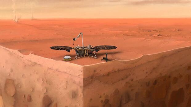 NASA'nın keşif aracı Curiosity, Mars'taki 3 bininci gününü tamamladı